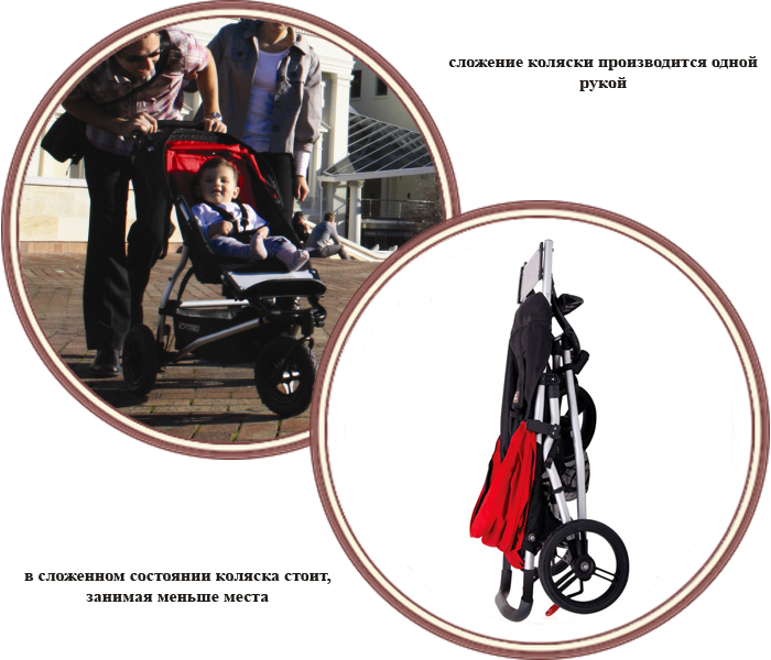 ���� ������� ����������� Mountain Buggy Mini Evo (������� ����� ���� ���)